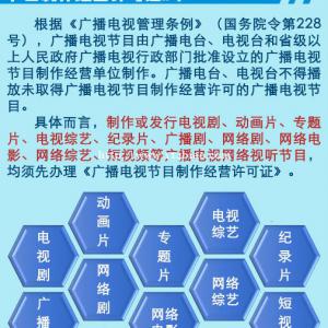 北京通州区核发广播电视节目许可证标准